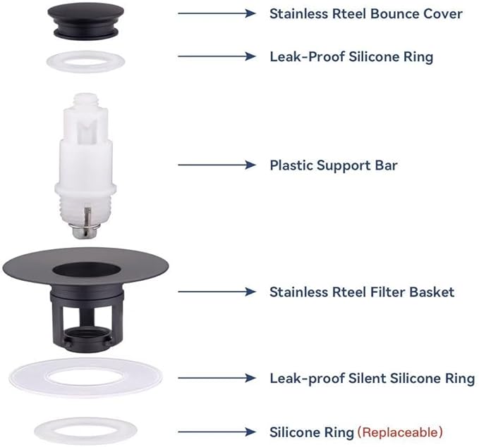 Universal 2 in 1Bathroom Sink Stopper, 1 Pack Pop Up Bathroom Sink Drain Strainer for 1.06"-1.65" Basin Drain Holes, Anti Clogging Drain Filter (Matte Black(s)-1p)