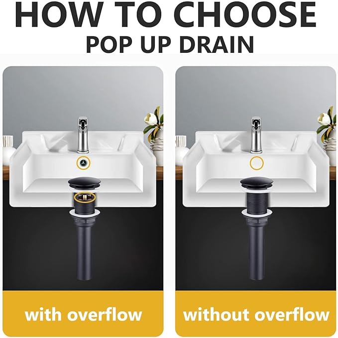Bathroom Sink Drain with Overflow - Big Cap for Standard 1 3/4" Drain Opening - Pop Up Drain,Oil Rubbed Bronze