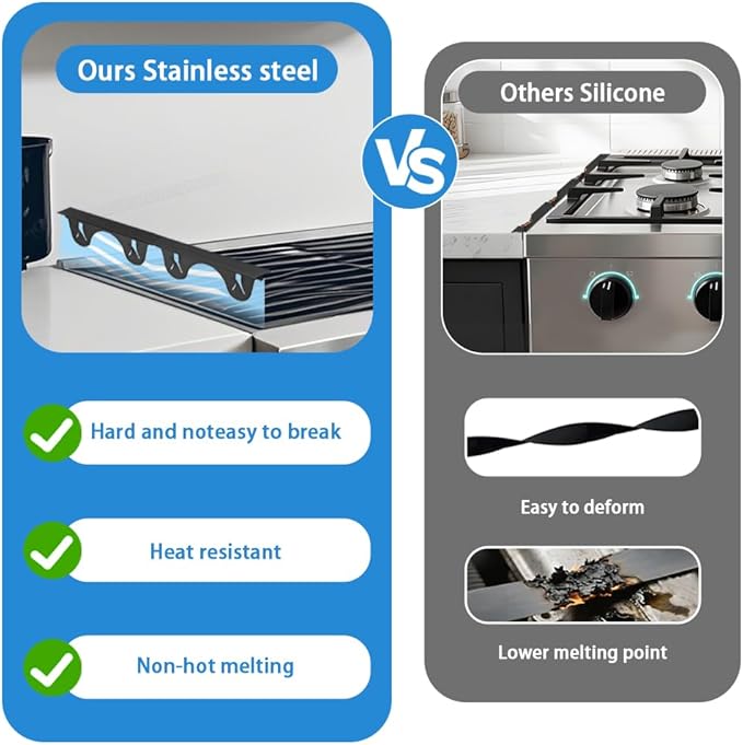 “T” shaped Stove Gap Covers Stainless Steel – 2 Pack Adjustable 13.8” to 27.5” Stove Gap Filler, Heat Resistant Guard Between Stove Top & Counter, Only for stoves and countertops of uniform heights