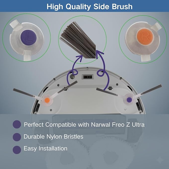 Replacement Accessories Parts Kit Compatible with Narwal Freo Z Ultra - Includes 8 Dust Bags, 8 Mop Pads, 8 Filters, 8 Side Brushes, 2 Rubber Main Brushes,2 Baseboard Rags