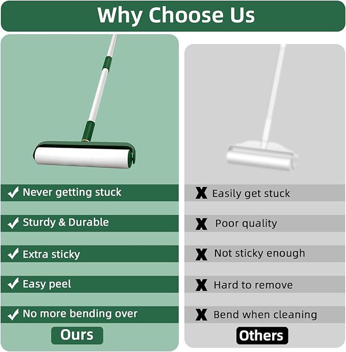 Large Lint Rollers for Pet Hair Extra Sticky, 400 Sheets Roller Refills with Long Handle, 9.45" Giant Lint Roller for Floors, Furniture, and Pet Owners (Green)