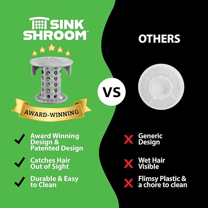 SinkShroom The Revolutionary Sink Drain Protector Hair Catcher/Strainer/Snare, Gray