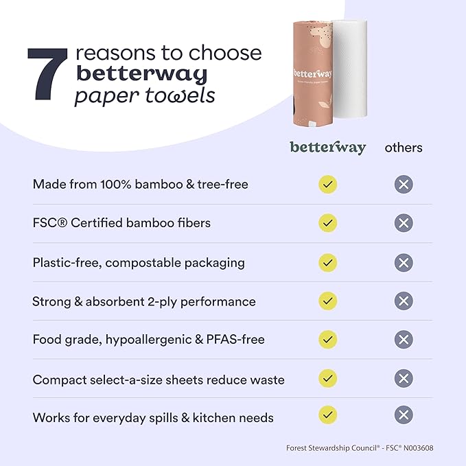 Betterway Bamboo Paper Towels - 24 Rolls, 2 Ply - Plastic Free, Disposable Kitchen Paper Towels - Select Size, Tree Free, Compostable, Strong & Absorbent