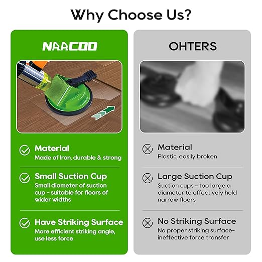 NAACOO Heavy Duty Floor Gap Fixer Tool, 45ยฐStriking Surface Floor Gap Repair Tool, Made of Iron & Enhanced Suction Cup. with 5pcs Sticky Pads for Fixer Laminate/Vinyl Flooring Tools.