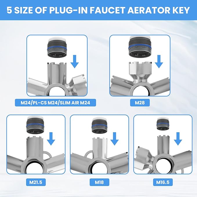 Upgraded 10-in-1 Metal Faucet Aerator Removal Tool Kit,Heavy-Duty Metal Faucet Key for Housed & Threaded Aerators,Fits M16.5- M28 Sizes,Plumbing Tool for Bathroom Kitchen Home Repair