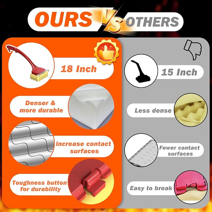 Oatislife Steam Brush Replace Head, Bristle Free Cleaning for Grills & Griddles, Fit for All Types Grill, Heat-Resistant & Dishwasher Safe, Yellow