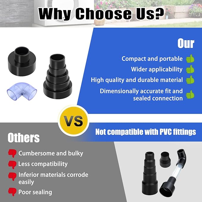 AC Drain Line Cleaner Tool with PVC Adapter kit, for Vacuum Hose 1-1/4", 1-7/8", 2-1/2" and Pipe Sizes 3/4", 1", 1-1/4", 1-1/2", 2