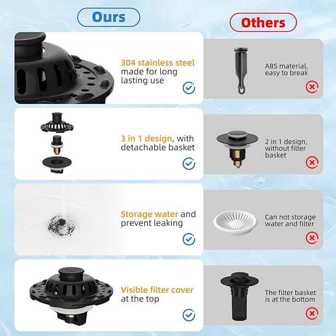 Universal Bathtub Drain Stopper Shower Hair Catcher Bathroom Sink Strainer, Tub Stopper with Visible Top Strainer, Brass Metal 3 in 1 Pop-up Stopper for Standard 1.1''~2.36'' Hole, Oil Rubbed Bronze