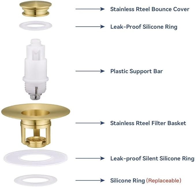 Universal 2 in 1Bathroom Sink Stopper, 2 Pack Pop Up Bathroom Sink Drain Strainer for 1.06"-1.65" Basin Drain Holes, Anti Clogging Drain Filter (Gold(s)-2p)
