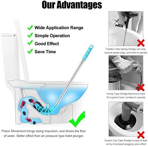 HOMEGOAL Toilet Plunger, Siphon Type Toilet Clog Remover, Flexible Rubber Head Stainless Steel Handle, Toilet Dredge Tool, Squeegee (Blue)