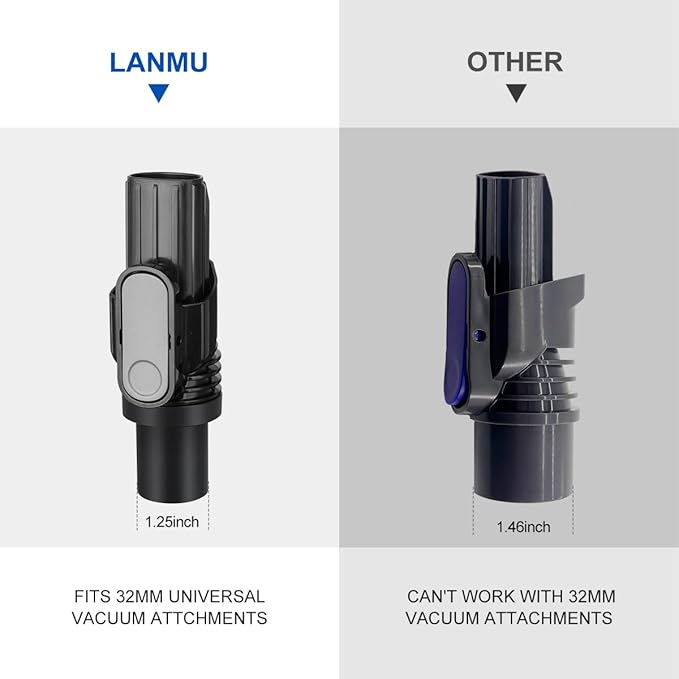 LANMU Crevice Tool Vacuum Attachments Compatible with Shark IX141 IZ363HT IZ362H IZ363HT IZ362H Pet Cordless Stick Vacuum, Horse Hair Brush Replacement Parts for D-Shaped Interface Vacuum