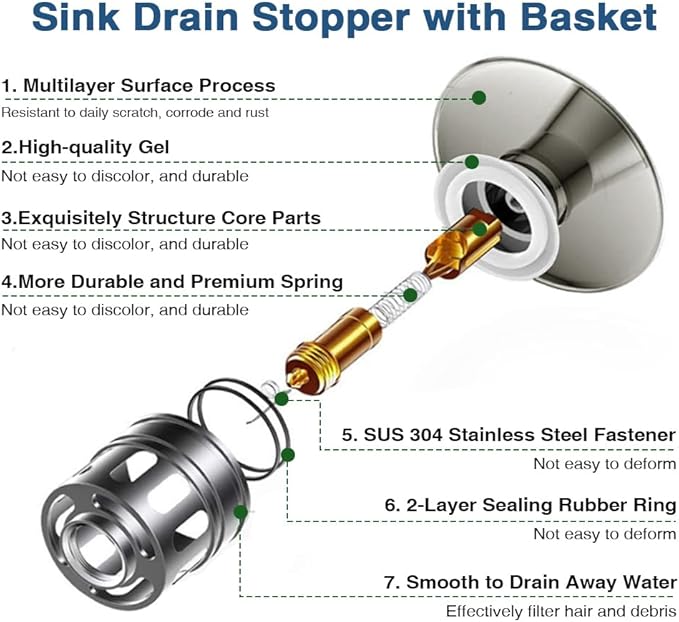 Bathroom Sink Drain with Overflow, Polished Chrome Sink Drain for Bathroom Sink, Universal Stainless Steel Chrome Sink Drain, Pop Up Drain Stopper with Detachable Basket