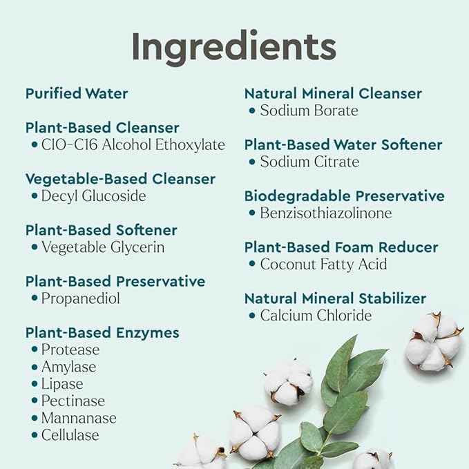 Puracy Clean Can Laundry Stain Remover - Fabric Stain Remover for Clothes Laundry - Stain Treater - Active Enzyme Laundry Stain Remover Spray - Spot Remover for Clothes (3 Pack Refill, Free & Clear)
