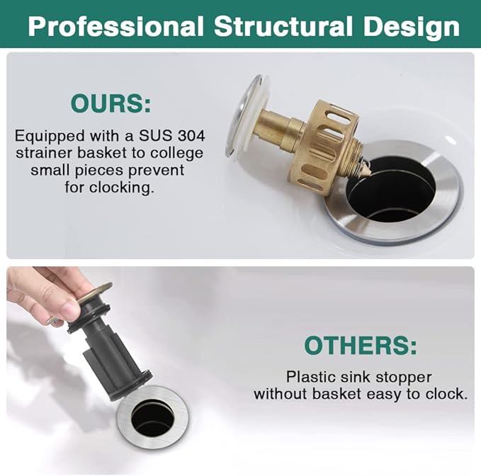 Pop Up Drain Stopper with Overflow for Bathroom Sink, Brushed Nickel Stainless Steel Bathroom Sink Drain, Universal Basin Drain, Lavatory Sink Drain Stopper with Detachable Basket