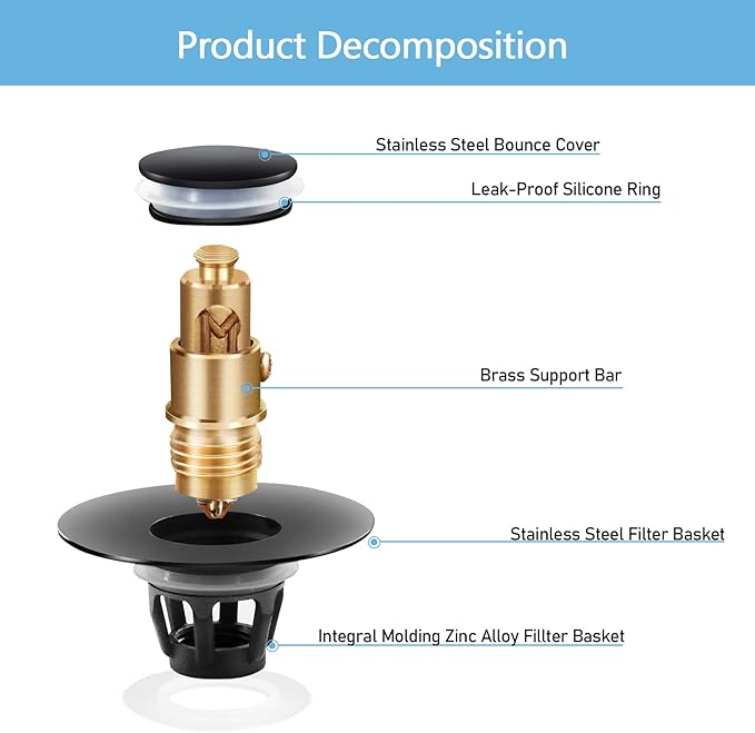Black Bathroom Sink Stopper – Pop Up Drain Stopper & Sink Strainer, Universal Sink Plug for 1.1" to 1.5" Bathroom Sink Drain Pipes, Matte Black Finish