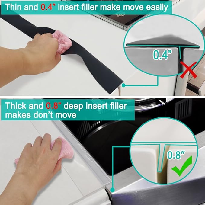 Stove Counter Gap Cover, Kitchen Silicone Oven Gap Filler – 25 Inches Countertop Strips Gap Guard, Easy to Clean (Clear)