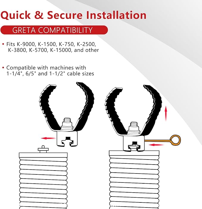 Drain Auger Attachment Set for 4"-8"Pipe Cleaning 1-3/16"(30MM) 3-Pack Spiral Cutter,Grease Cutter and Pin Key Compatible Drain cleaning Machine 1-1/4”,6/5” and 1-1/2”Cable