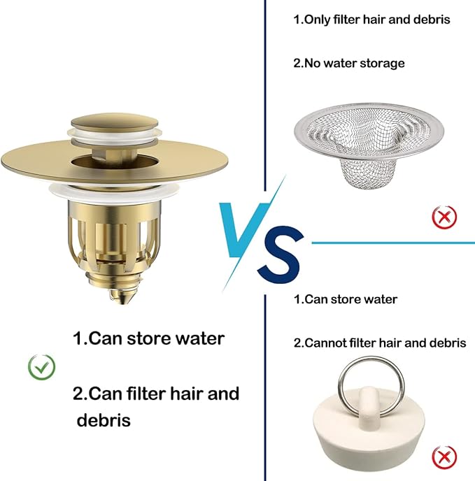 Universal Bathroom Sink Stopper, Pop Up Sink Stopper with Basket Hair Catcher, Anti Clogging Sink Drain Filter for 1.06"-1.65" Drain Holes