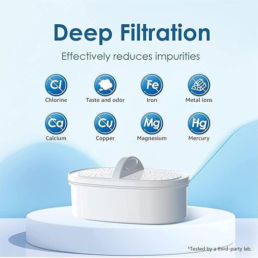 [Original] Waterdrop PF-01A Water Filter Replacement for Waterdrop Pitcher and Dispenser Filtration System, NSF Certified, Reduces Lead, PFAS, PFOA/PFOS, Last Up to 200 Gallons, 6 Pack