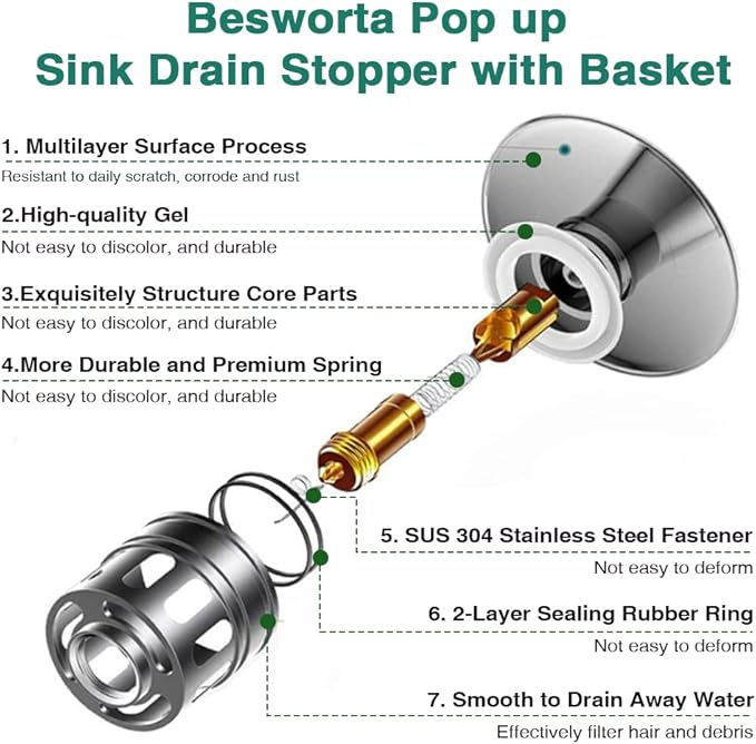Pop Up Drain Stopper with Overflow for Bathroom Sink, Brushed Nickel Stainless Steel Bathroom Sink Drain, Universal Basin Drain, Lavatory Sink Drain Stopper with Detachable Basket