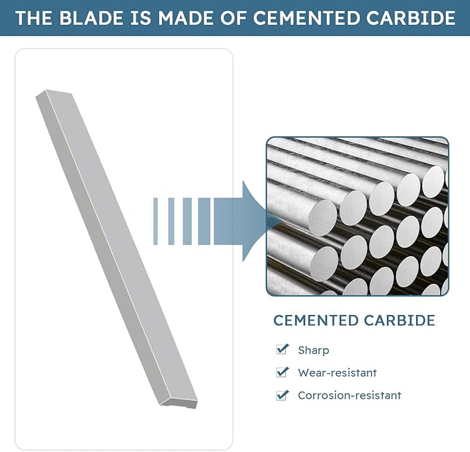 2.5" Carbide Scraper Blades, Double-Edged Tungsten Carbide Replacement Blades for Paint Scraper, Fits Standard 2.5in Scraper Tools for Wood, Glue, Varnish, and Rust Removal – 2 Pack