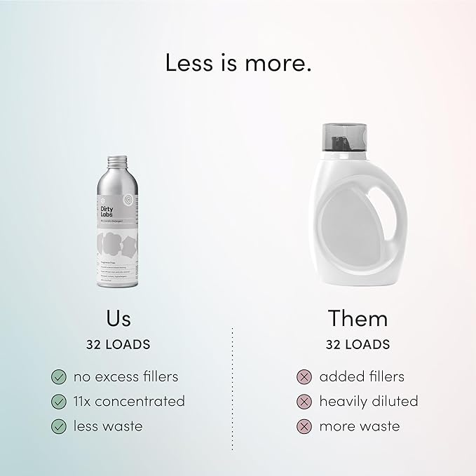 Dirty Labs Hand Wash & Delicates Scent Free Bio Enzyme Detergent 32 Loads