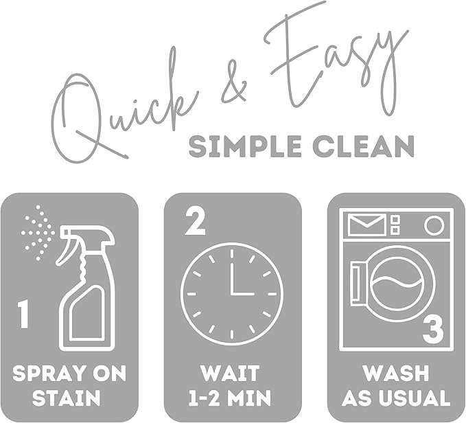Holloway House Perma Press Soil & Stain Remover 16oz, 6Pk | Formulated for Heavy-Duty Cleaning Action to Remove Tough Stains From Uniforms, Linens & Clothes | Cleans, Penetrates & Lifts Away Stains
