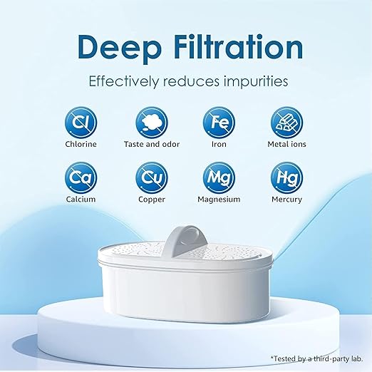 [Original] Waterdrop PF-01A Water Filter Replacement for Waterdrop Pitcher and Dispenser Filtration System, NSF Certified, Reduces Lead, PFAS, PFOA/PFOS, Chlorine, Last Up to 3 Months, 2 Pack