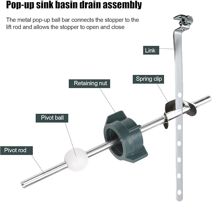 2pcs Sink Drain Parts, Lavatory Pop Up Stopper Assembly with Plug Bathroom Sink Drain Repair Kit Pivot Ball Rod Replacement Compatible with Price Pfister & Popular Band(Grey,Green)