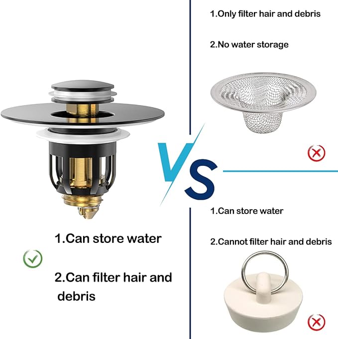 Universal Bathroom Sink Stopper, Pop Up Sink Stopper with Basket Hair Catcher, Anti Clogging Sink Drain Filter for 1.06"-1.65" Drain Holes