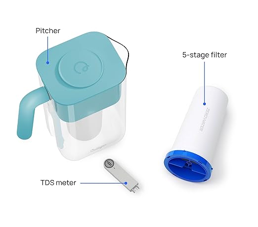 Culligan with ZeroWater Technology 10-Cup Water Filter Pitcher – Includes 5-Stage Advanced Water Filter, IAPMO Certified to Reduce Lead, Total PFAS, Mercury, Fluoride, and Chlorine - Aqua