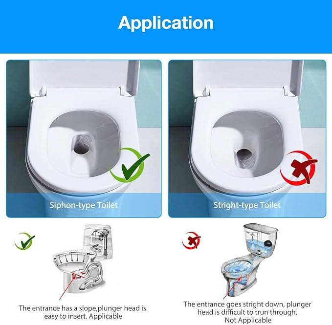 HOMEGOAL Toilet Plunger, Siphon Type Toilet Clog Remover, Flexible Rubber Head Stainless Steel Handle, Toilet Dredge Tool, Squeegee (Blue)