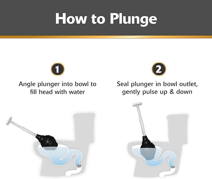 Korky BeehiveMAX Heavy Duty Toilet Plunger - Seals All Bowl Shapes – Powerful Clog Removal, Pack of 8