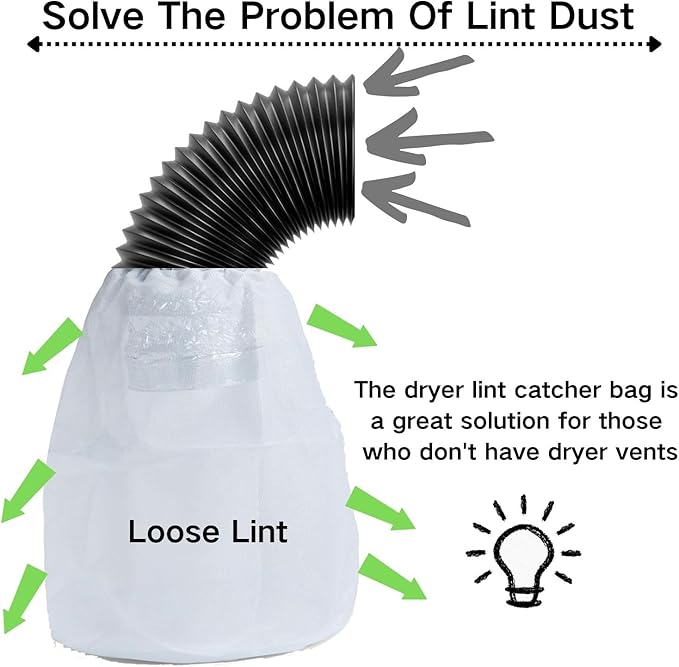3 Pack Dryer Vent Lint Catcher Bag,Indoor Outdoor Dryer lint Catcher Trap and Filter for Ventless Dryer Vent and Dust to Solve The Problem of Lint Dust