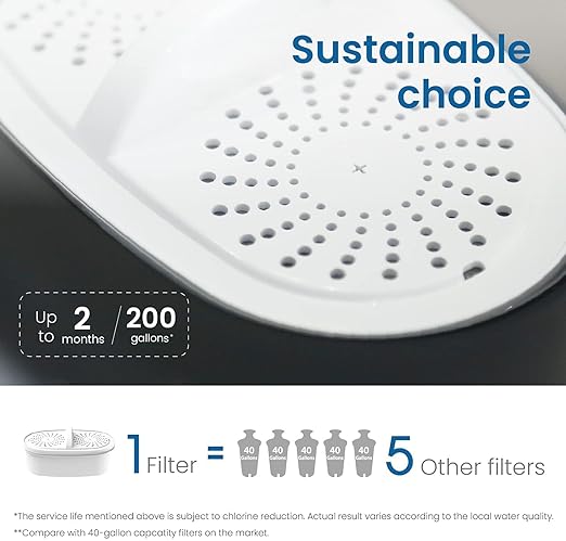 [Original] Waterdrop PF-01A Water Filter Replacement for Waterdrop Pitcher and Dispenser Filtration System, NSF Certified, Reduces Lead, PFAS, PFOA/PFOS, Last Up to 3 Months or 200 Gallons, 1 Pack