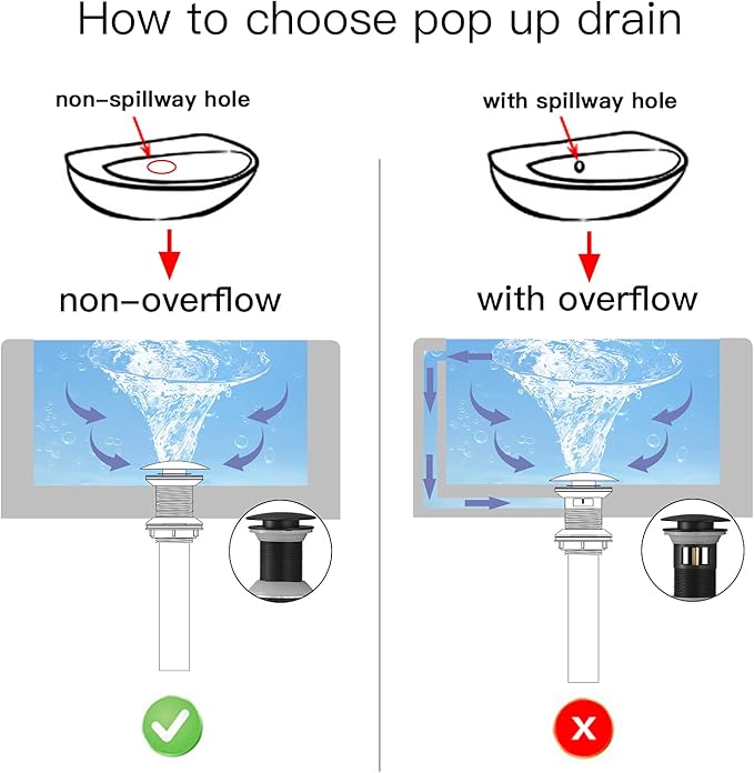BWE Black Vessel Sink Drain Fits Standard Bathroom Sink Hole 1-1/2" to 1-3/4" Bathroom Faucet Vessel Sink Pop Up Drain Stopper Without Overflow Matte Black