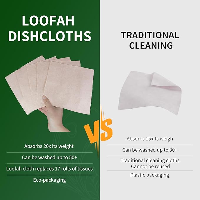 Swedish Dishcloth 10 Pack, 100% Compostable Loofah Kitchen Cloth, Super Absorbent 25x Weight, Non-Stick Oil, Reusable Cleaning Rags for Dishes & Surfaces, 7.87x7.87in