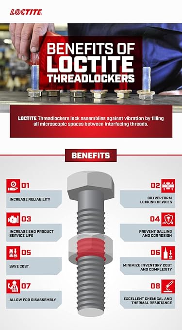 Loctite 88442 Red 272 High Temperature/Strength Thread Locker, 50 mL Bottle