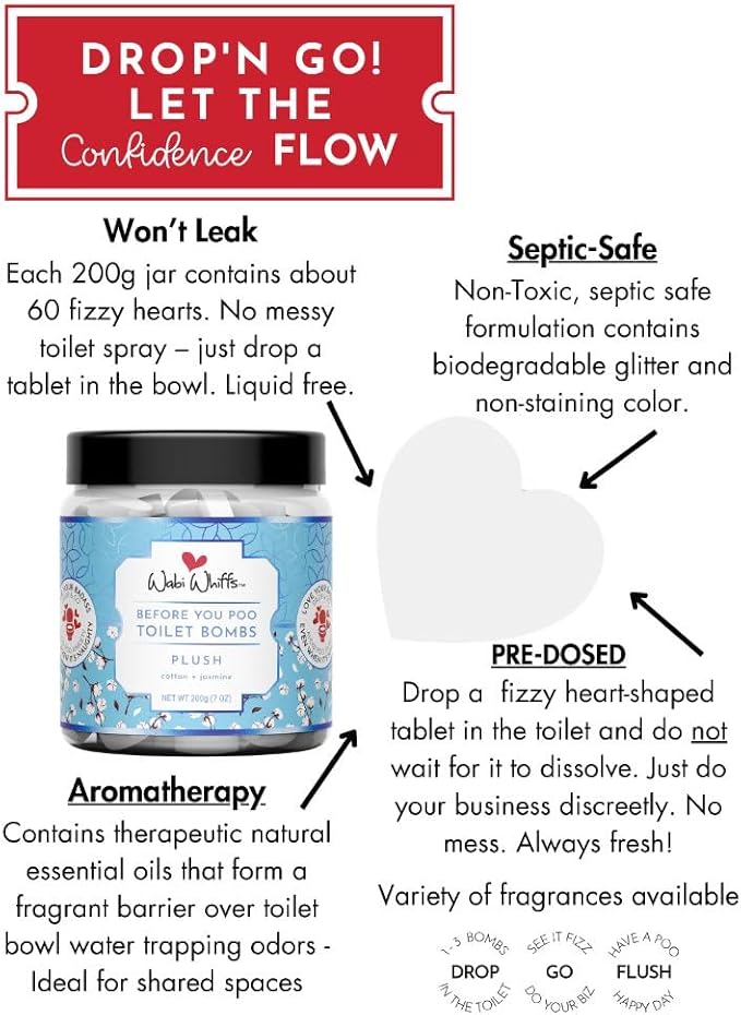Wabi Whiffs Fizzing Toilet Bombs – Plush | Natural Bathroom Deodorizer | Odor Eliminator Tablets For Freshness & Cleanliness | Eco-Friendly Septic Safe Tablets | 60 Count |