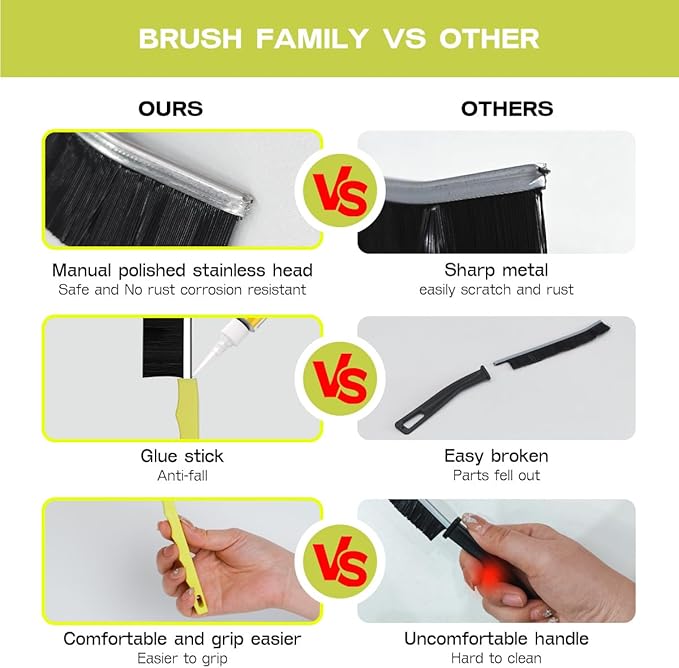 5-Pack Heavy-Duty Crevice Cleaning Brushes – Stiff Bristles for Deep Cleaning Corners, Tile Grout, Tight Spaces & Corners - Multi-Surface Gap Cleaning Kit, Durable Household Cleaning Tools