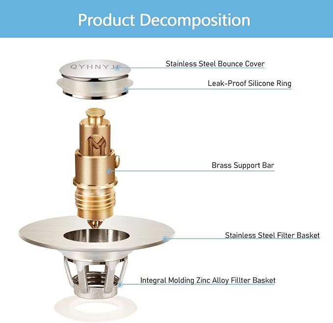 Bathroom Sink Stoppers Brushed Nickel – Pop Up Drain Stopper & Strainer, 2-in-1 Universal Sink Stopper for 1.1" to 1.5" Bathroom Sink Drain Pipes, Brushed Nickel Finish
