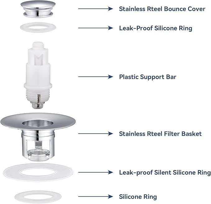 Universal 2 in 1Bathroom Sink Stopper, 2 Pack Pop Up Bathroom Sink Drain Strainer for 1.06"-1.65" Basin Drain Holes, Anti Clogging Drain Filter(Chrome Silver)