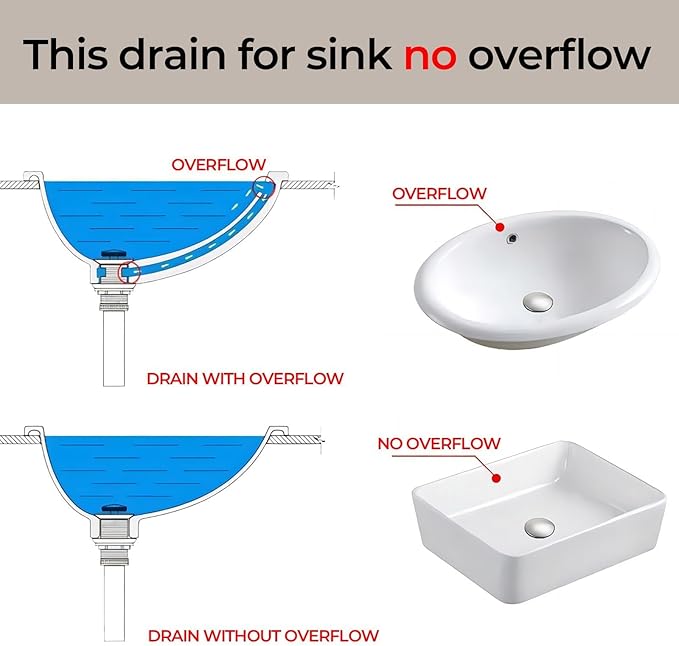 Vessel Sink Drain Without Overflow - Bathroom Sink Drain Stopper - Pop Up Drain All Metal - Big Cap Fit for Vessel or Undermount Sink,Brushed Nickel,YDPOP-1