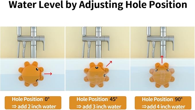 Bathtub Overflow Drain Cover - Tub Soak Bath Cover, Adds Inches of Water for Deeper Bath (Silicone, Yellow)