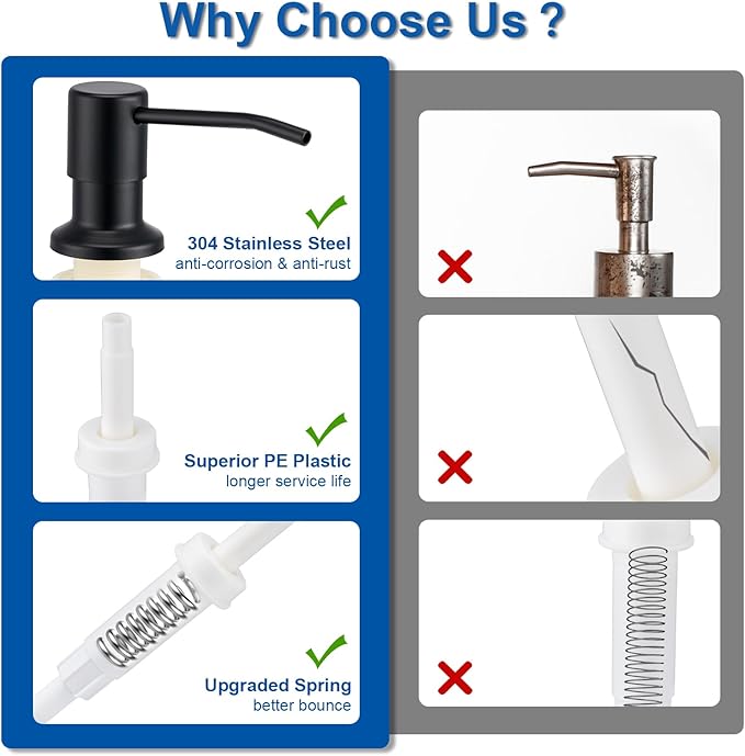 Husfunov Soap Dispenser for Kitchen Sink, Built in Sink Soap Dispenser (Matte Black), Countertop Dish Soap Dispenser Stainless Steel Pump with 47" Extension Tube kit, No Need to Frequent Refills