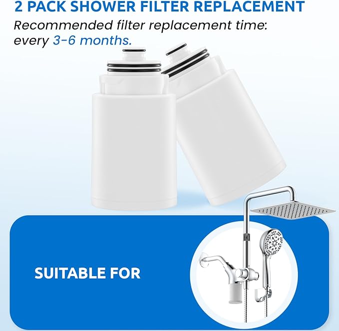 Ryamen Shower Head Filters Replacement ONLY for Dual 10" Filtered Shower Head Combo, Effective Chlorine Removal Rate≥90%, 2-Pack (White)