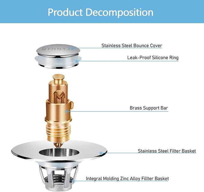 Bathroom Sink Stopper with Hair Catcher – Universal Pop-Up Drain Strainer for 1.1–1.5 inch US Standard Sink Drain Holes, Includes 2 Sets of Silicone Gaskets