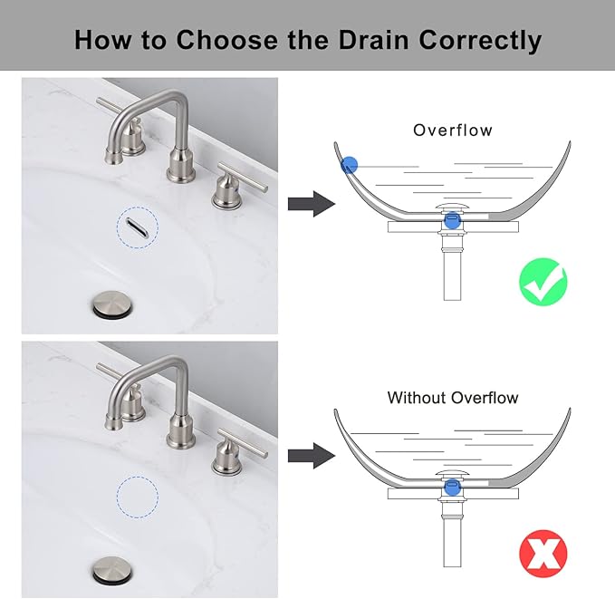 Bathroom Sink Stopper, Pop Up Drain Stopper for Bathroom Sink with Overflow, Built-in Anti-Clogging Strainer, Brushed Nickel