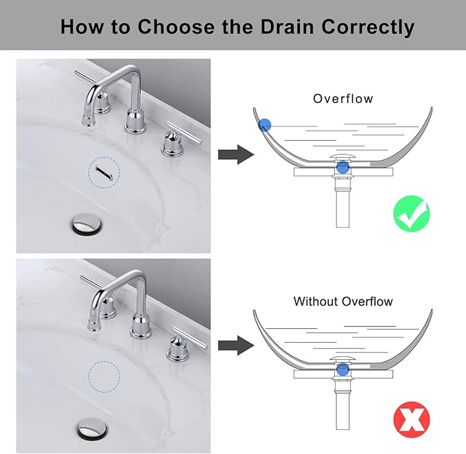 Bathroom Pop Up Sink Drain With Overflow - Vessel Stopper and Strainer for Faucet, Vanity or RV - Chrome