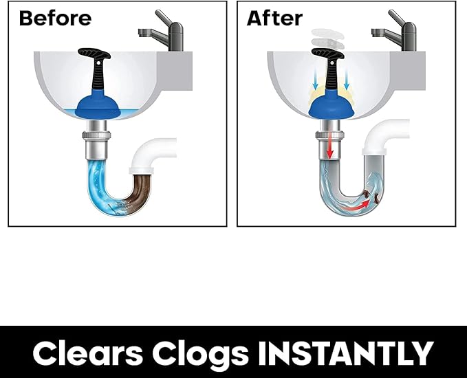 Sink Plunger, Powerful Mini Plunger with Short Handle, Easy-to-Use Unclogging Tool for Bathroom Drains, Shower, Bath, and Sink, Blue, (6.1 x 4.2 x 2.9 Inch)